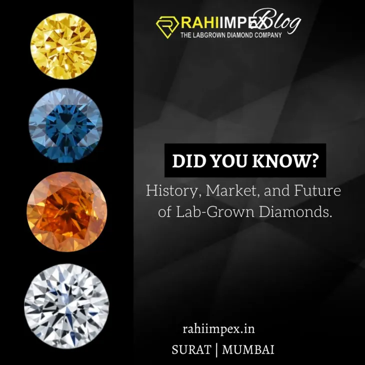 Colored Lab Grown Diamonds